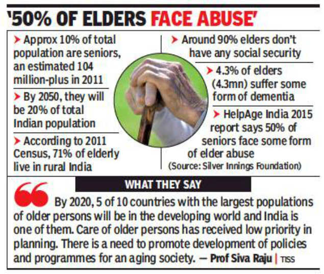 Parties offer no silver lining for senior citizens - Times of India