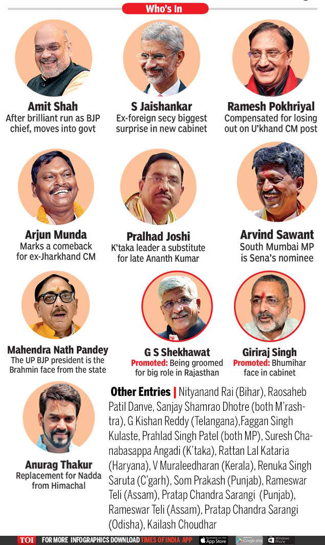 new central cabinet ministers of india