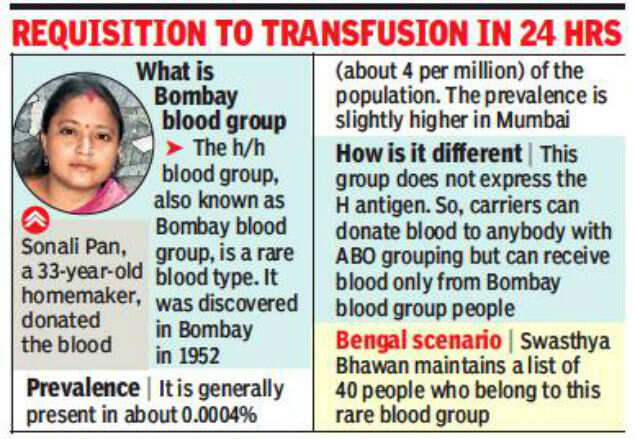 Medics rush rare Bombay blood to 14-day-old baby, but fail to save ...