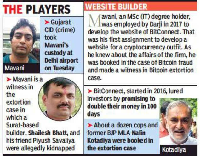 last fugitive in bitcoin case deported from abu dhabi | ahmedabad news - times of india