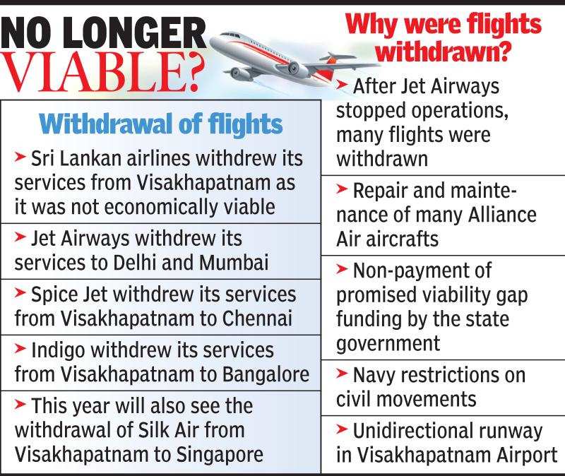 air asia hand carry restrictions