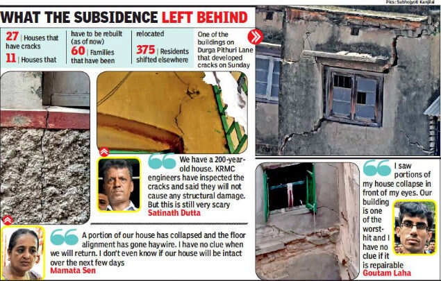Kmrc Seeks Civic Nod To Raze 11 Buildings Cracked Beyond Repair