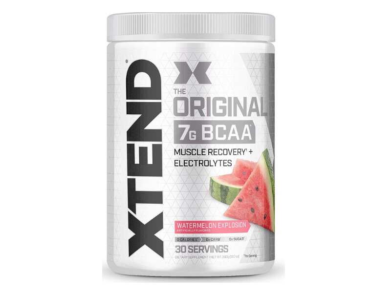 Preworkout supplements that will help you train in a