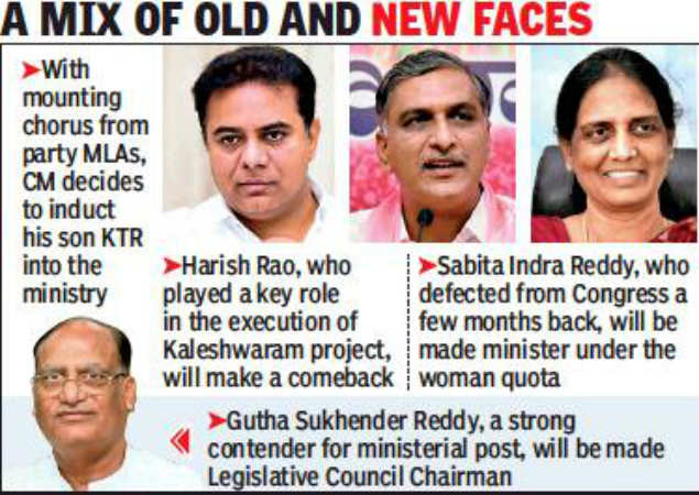 Telangana Cabinet Expansion Today Ktr And Harish To Return