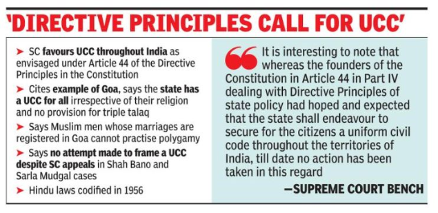 Uniform Civil Code