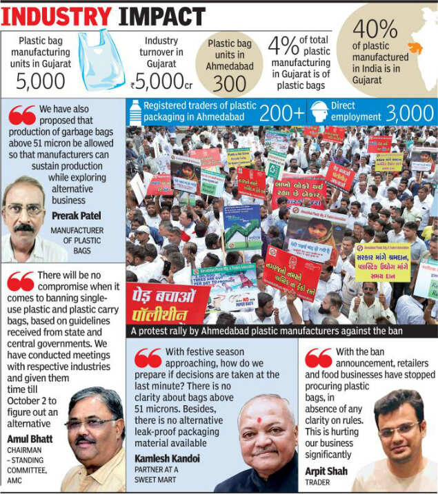 Ahmedabad Plastic Bag Manufacturers Protest Government S