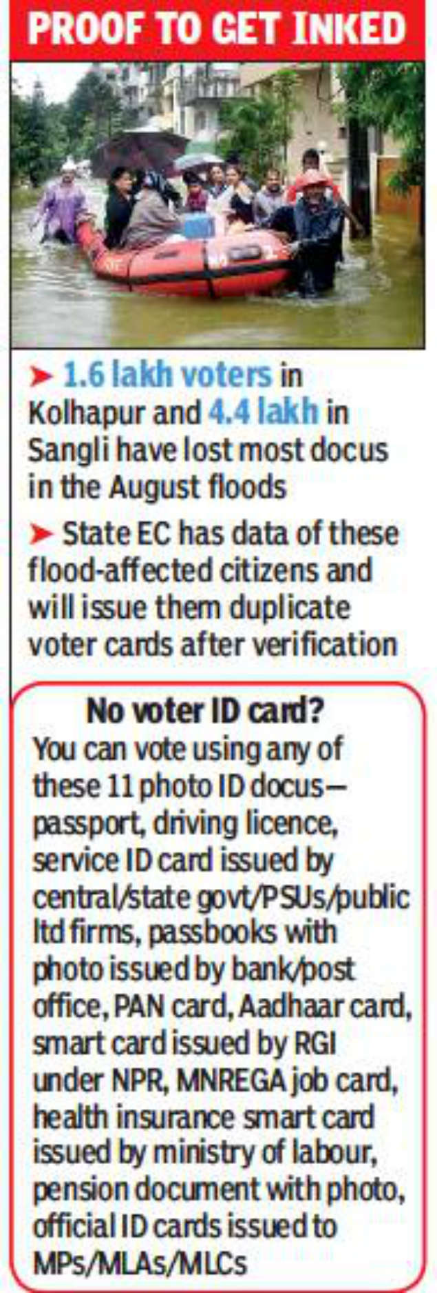 print voter id card maharashtra