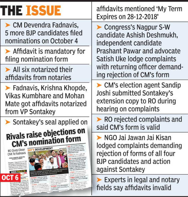 Nomination Forms Of 4 Bjp Candidates Invalid Due To Expired