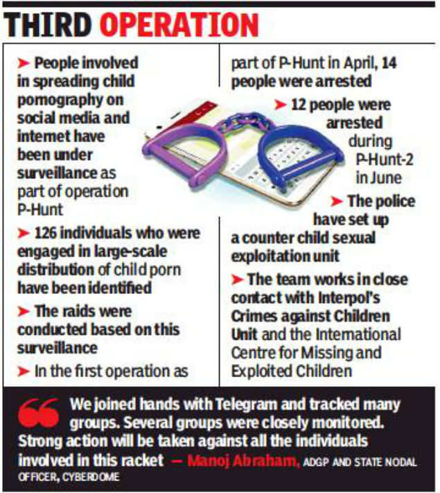 Kerala cops bust child porn racket on Whatsapp, arrest 10 ...