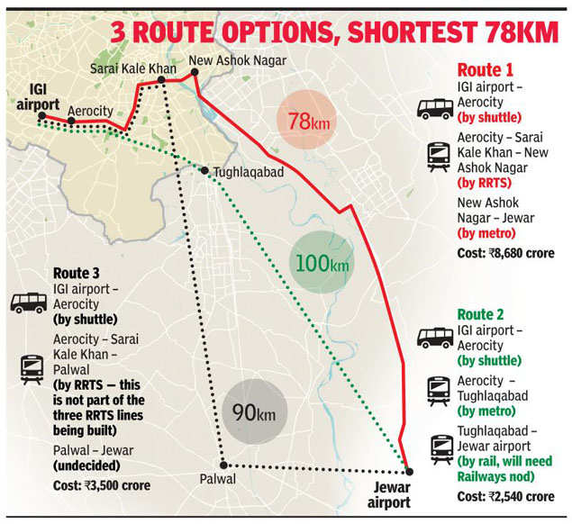 Delhi Airport To Botanical Garden Metro Route | Fasci Garden