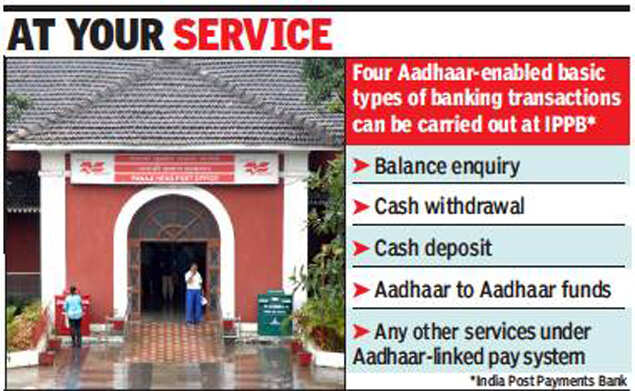 Now Withdraw Your Money Of Any Bank Any Branch From Post Office