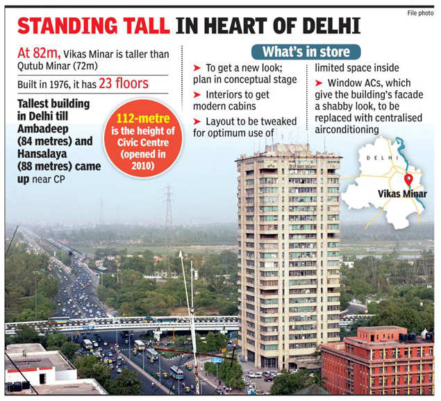 Once Delhi S Tallest Building Iconic Vikas Minar Is All Set For A