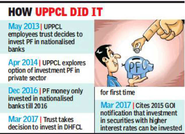 Pf Scam 2 Up Discom Officials Arrested Lucknow News Times Of