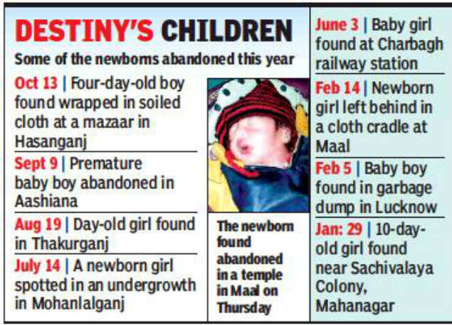 Lucknow: Baby girl with umbilical cord abandoned in temple | Lucknow News - Times of India Lucknow: Baby girl with umbilical cord abandoned in temple | Lucknow News - Times of India