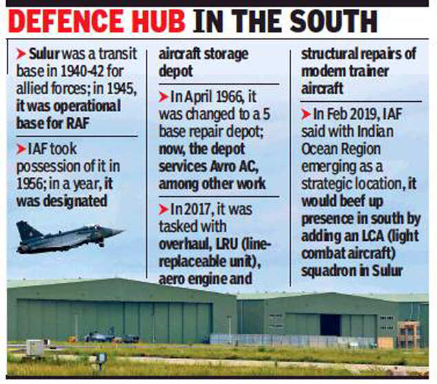sulur air force station