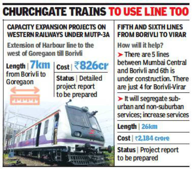 mumbai harbour line map Wr To Fly Drones Next Year To Map Harbour Line Extension Till mumbai harbour line map