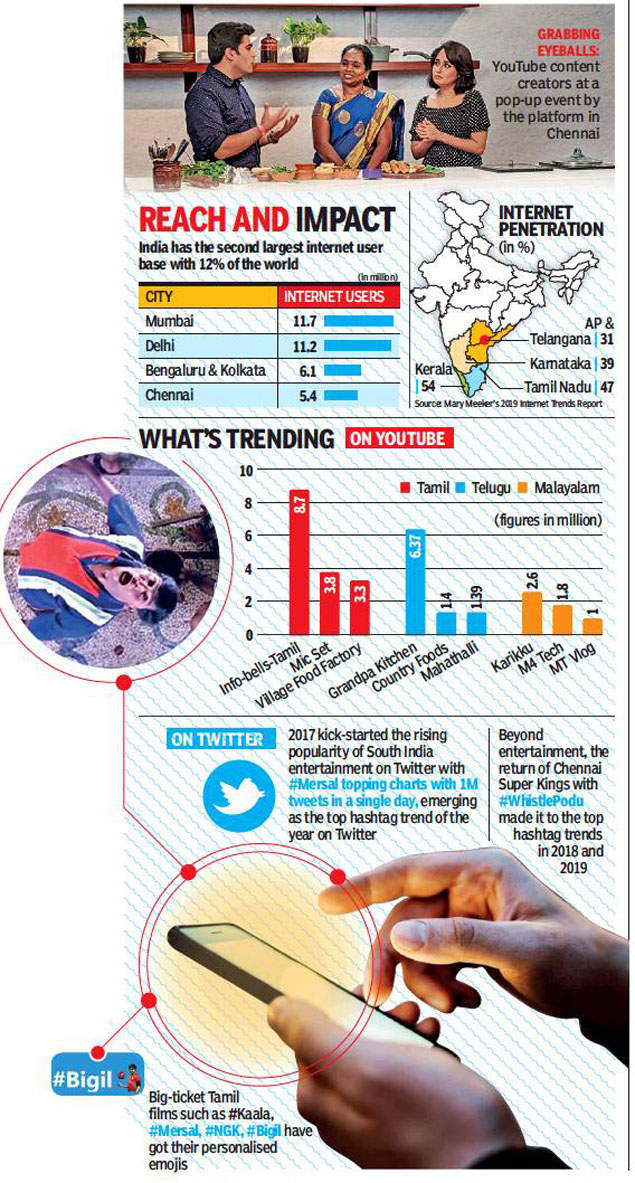 Tamil Nadu Why Vanakkam Goes Viral On Internet Chennai News