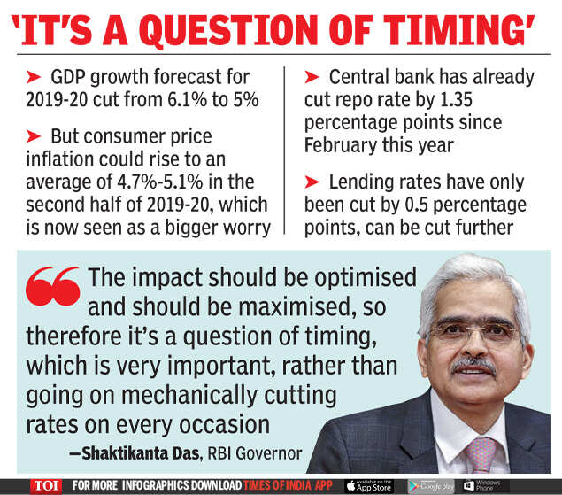 Rbi Slashes Growth Forecast Leaves Key Rate Unchanged Times Of