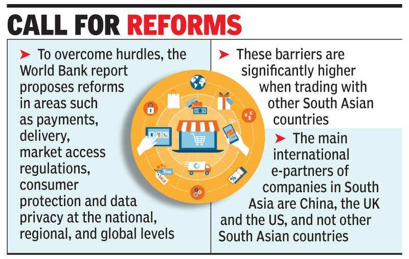 Smes Face E Commerce Trade Barriers Times Of India