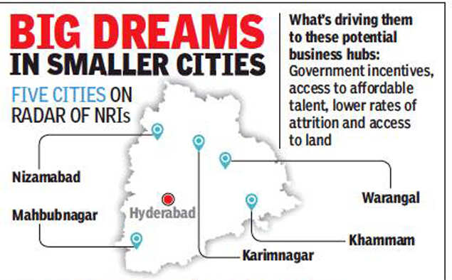NRIs star in tier-II cities' growth story | Hyderabad News - Times of India