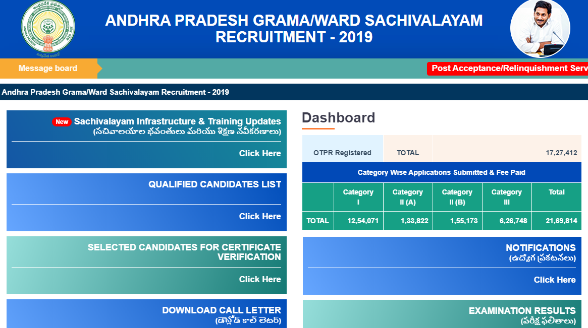 Grama Sachivalayam 2nd Notification: AP Grama Sachivalayam Notification  2020 released; Apply Online | - Times of India