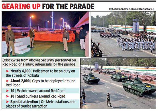 West Bengal Republic Day Security Focus On Metro Stations