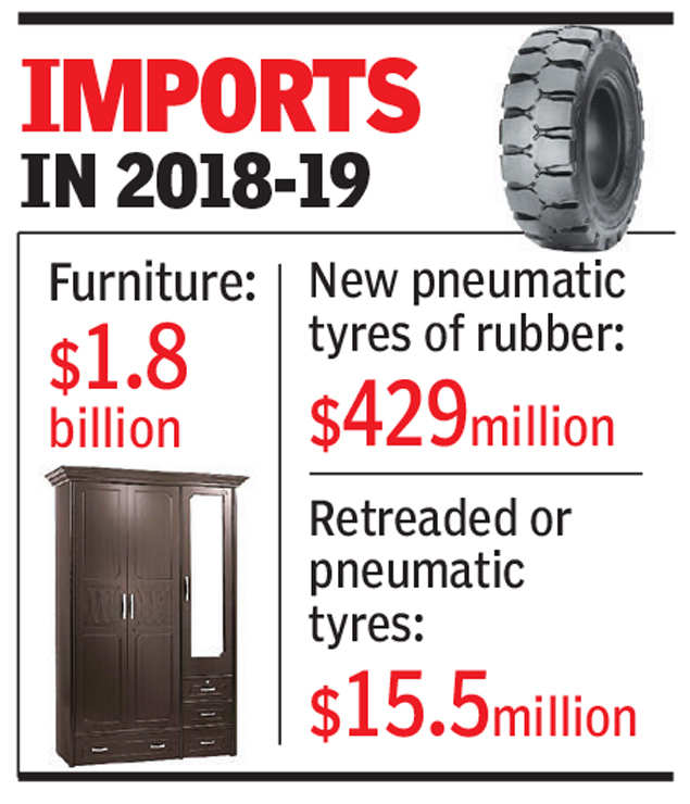 import duty on tyres