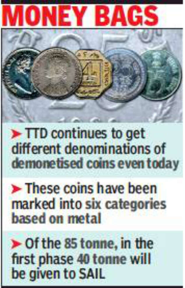 Coin Crisis Ttd Godown To Be Free 85 Tonne Coins Set For Sail