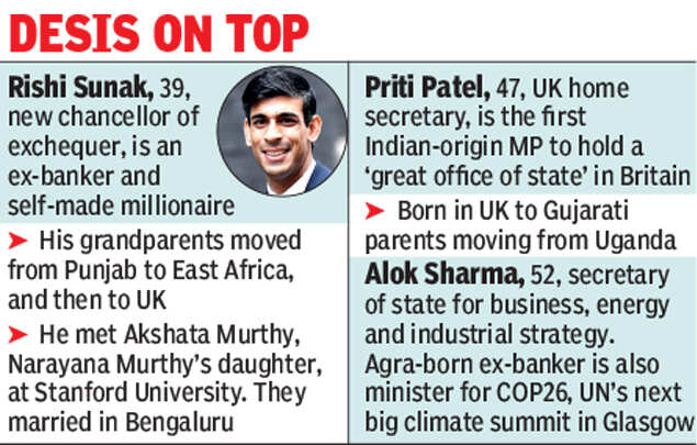 Rishi Sunak Son In Law Of Infosys S Murthy Named Uk Finance