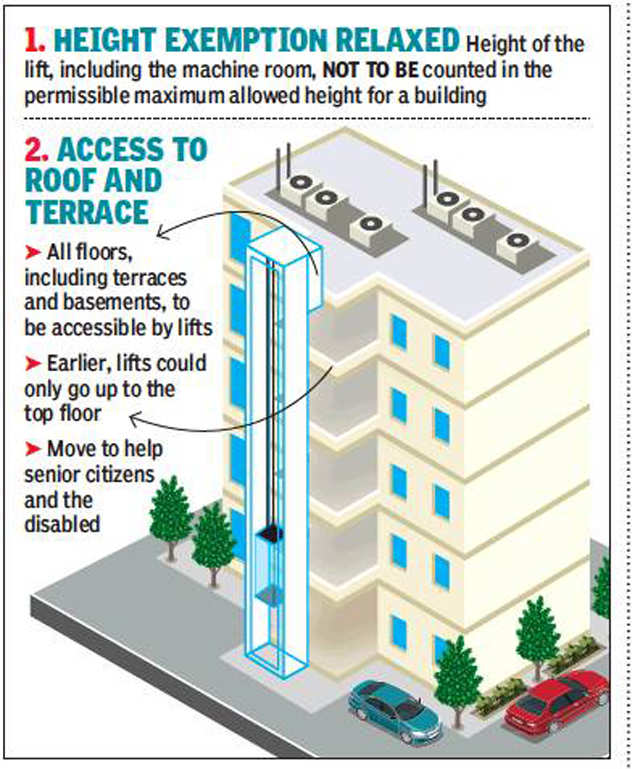 Delhi Lifts Can Now Take You To Terraces Delhi News Times Of