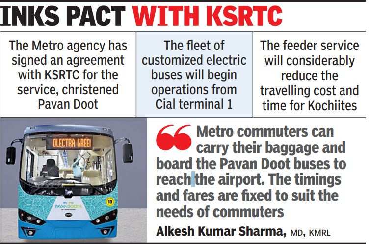 Kochi Airport Metro S E Buses To Airport From Today Kochi News