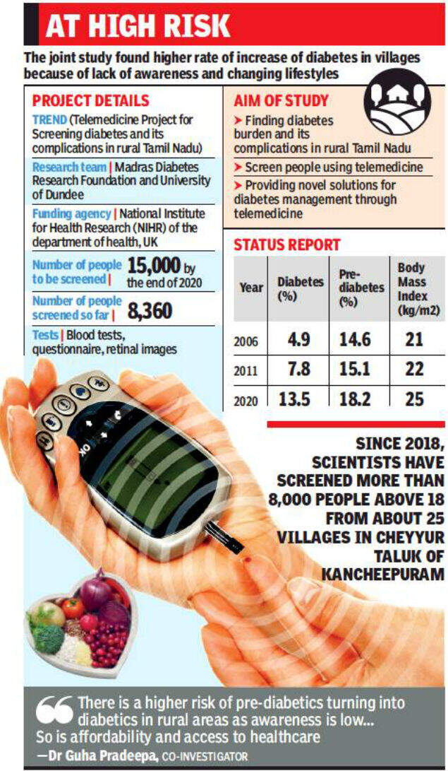 diabetes actualización 2020 sedas chennai