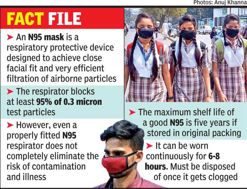 disposal mask n95 disposal mask n95