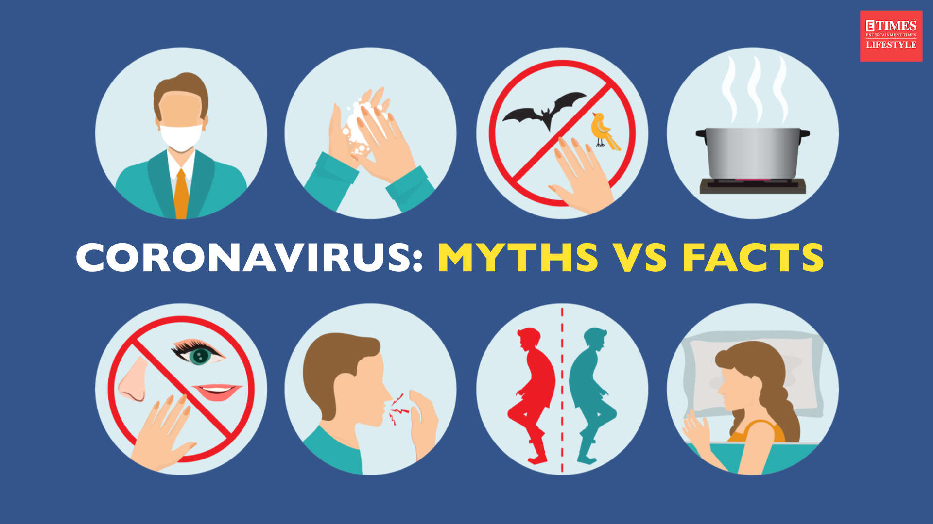 Coronavirus- Myths vs facts 