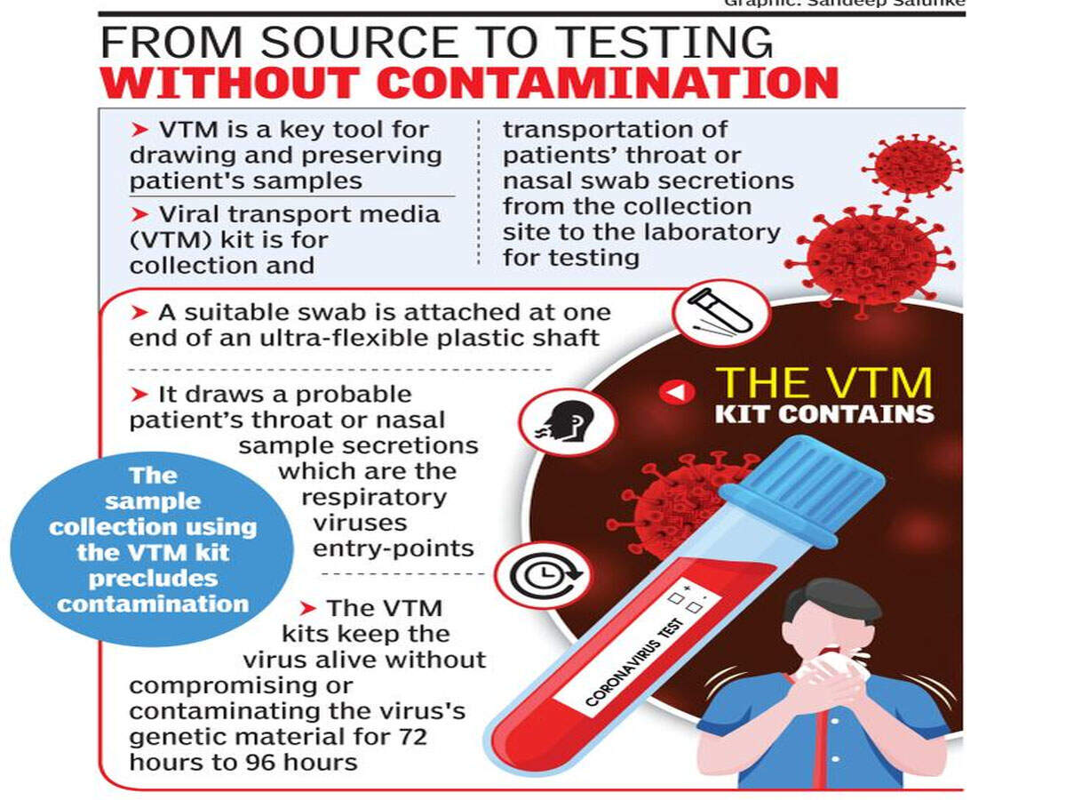 Vital Kit Transports Samples To Labs For Accurate Result In Nashik Pune News Times Of India