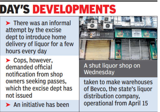 Cops Shoot Down Liquor Home Delivery Proposal In West Bengal Kolkata News Times Of India