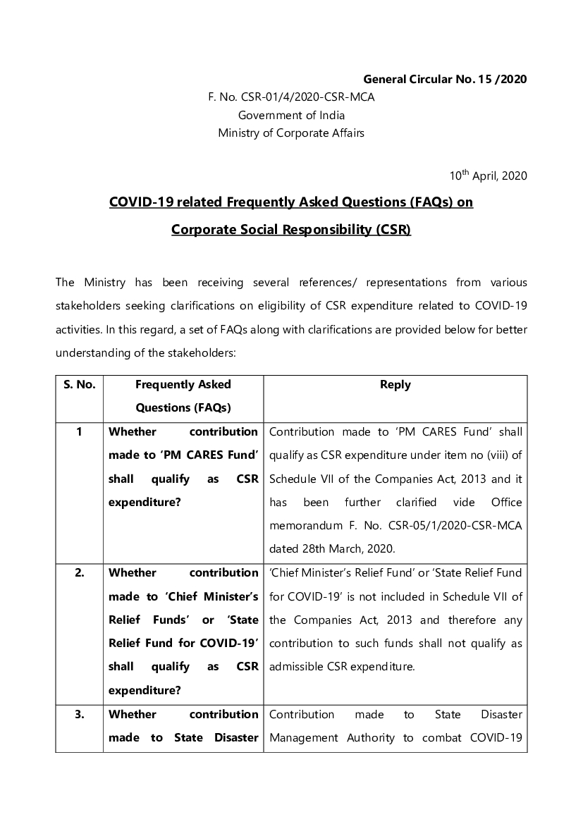 Pm Cares Qualifies For Csr Spend Donations To Cm Relief Fund Out Of Its Ambit Times Of India