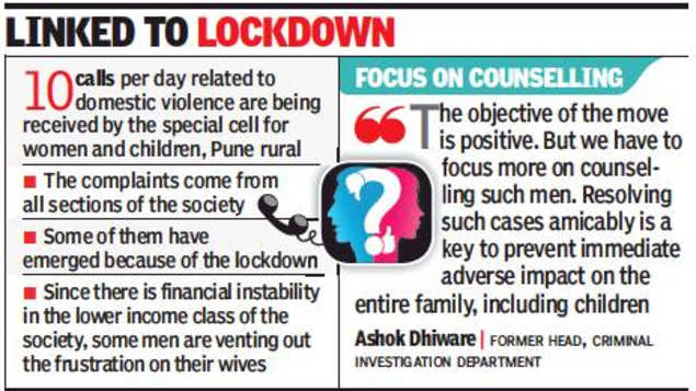 Pune Zilla Parishad to quarantine hubbies for domestic violence | Pune News - Times of India