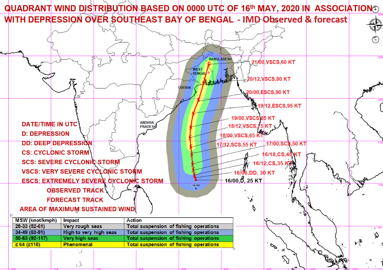 Amphan Cyclone: IMD warns of cyclone Amphan; rains, gale likely ...