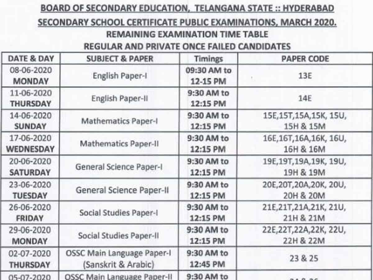 Telangana SSC exam 2020 timetable 