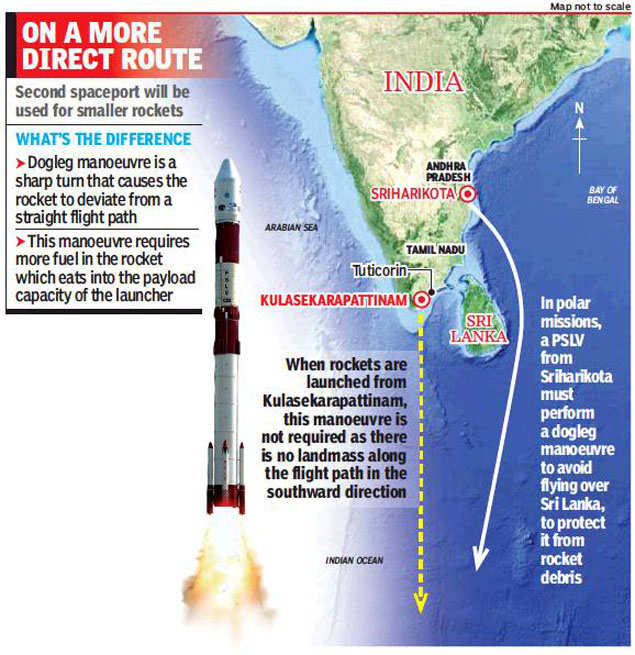 New launch pad in Tamil Nadu to help Isro save fuel | Chennai News ...