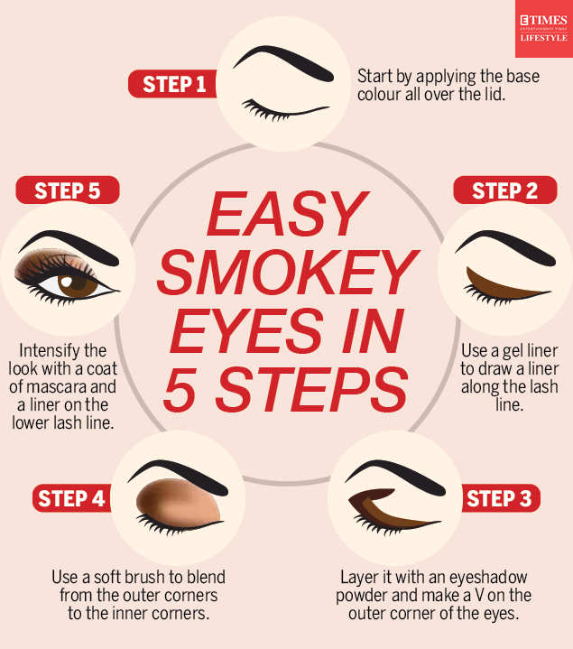 Try smokey eyes with these five easy steps - of India