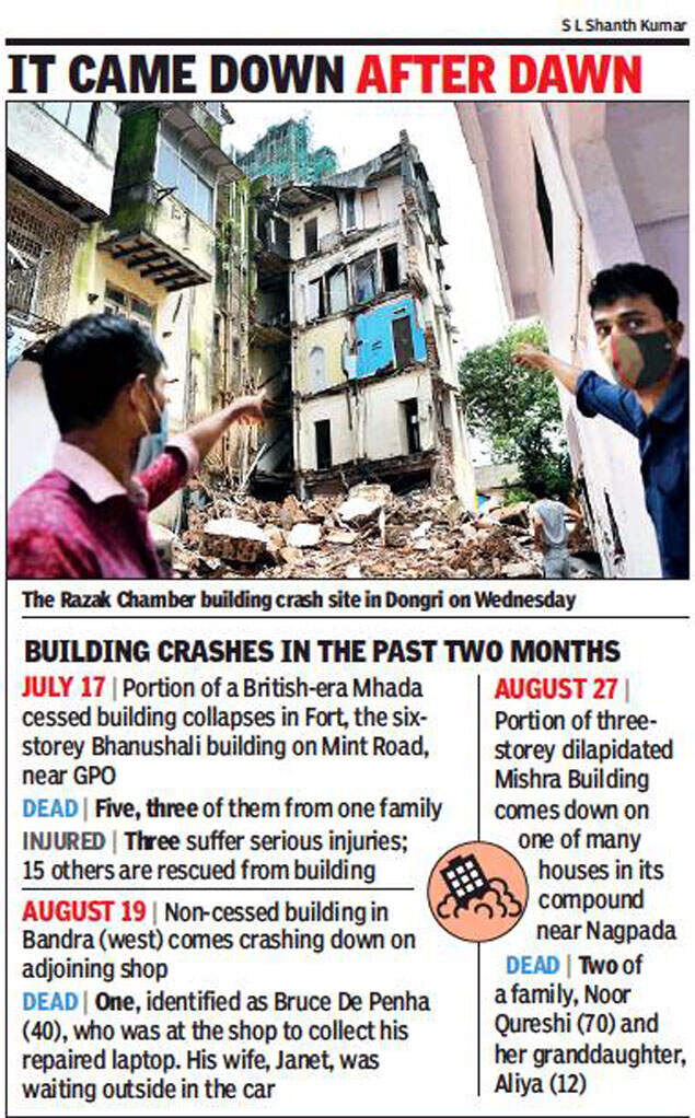 premier gold theatre dongri