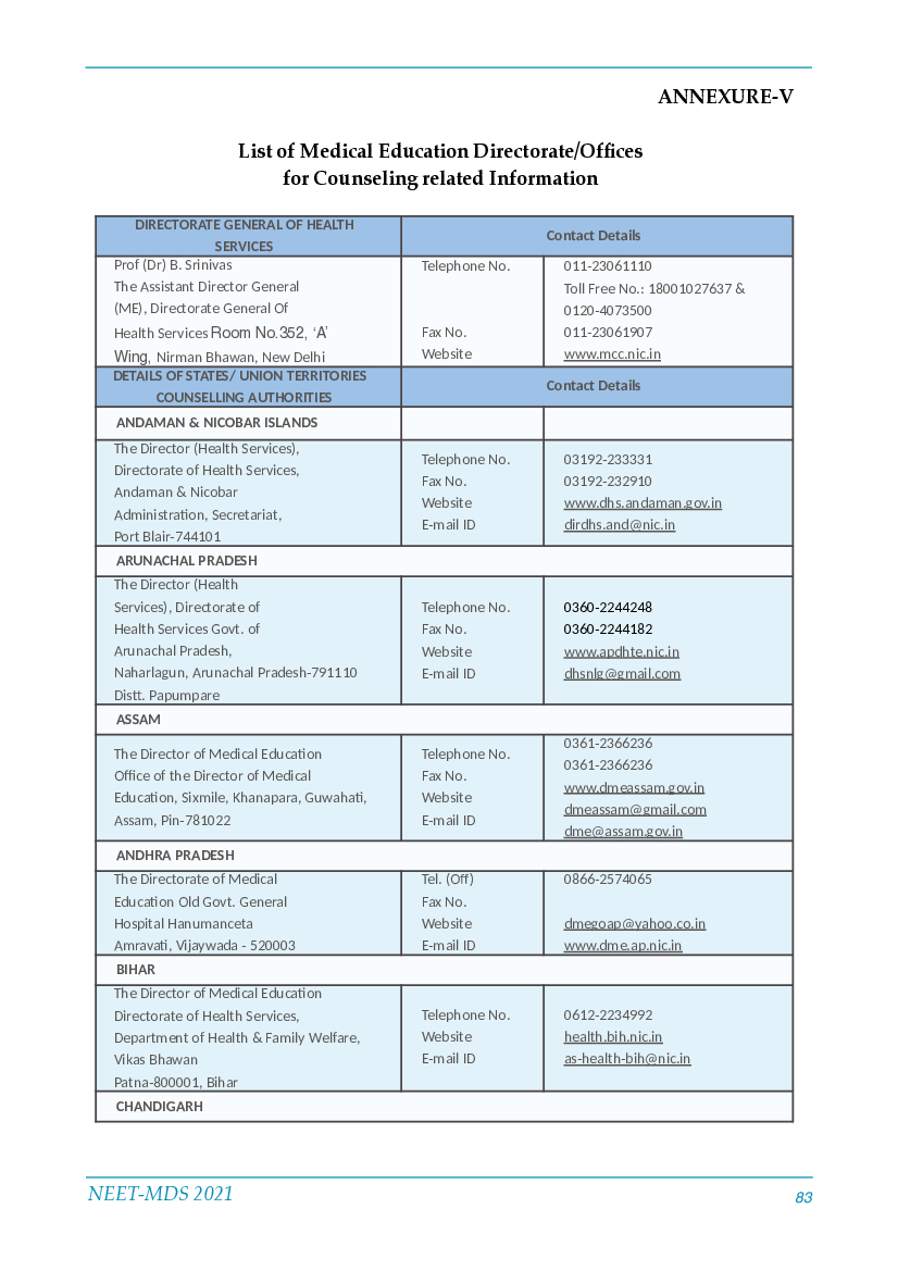 NEET MDS 2021 notification released, apply at nbe.edu.in ...