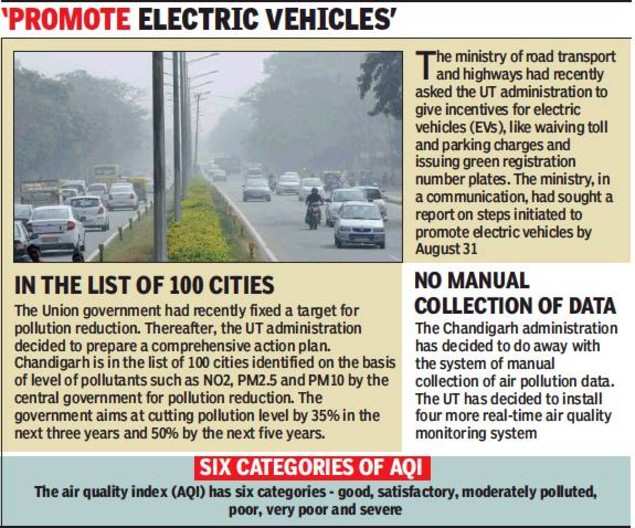 steps taken by government to control pollution in india