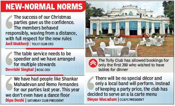 Buoyed By Christmas Success Kolkata Clubs Plan Scaled Down Nye Parties Slash Charges Kolkata News Times Of India