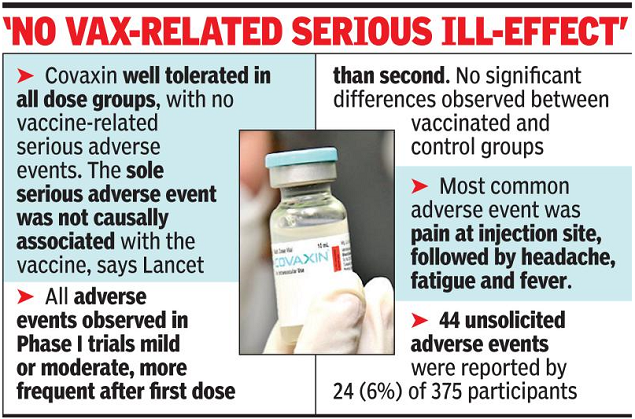 picture Covaxin Vaccine Efficacy Rate coronavirus vaccine india amid
