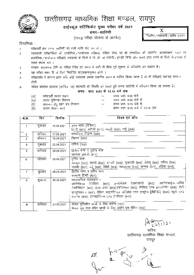 Cgbse Chhattisgarh Board Exam Date Sheet 2021 For Classes 10 And 12 Released Check Here Times Of India