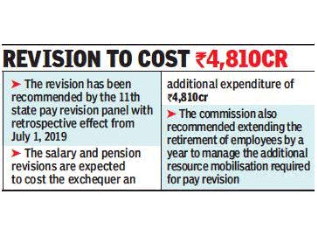 Kerala: Panel recommends 10% salary hike for government staff |  Thiruvananthapuram News - Times of India