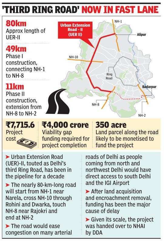 Outer Ring Road Delhi Map Ring & Rail: Two Key Plans To See Rapid Push | Delhi News - Times Of India